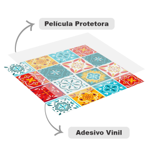 Adesivo Blackout Fosco Laminado Vinil Blackout Fosco  4x0 Fosco Laminação brilho 